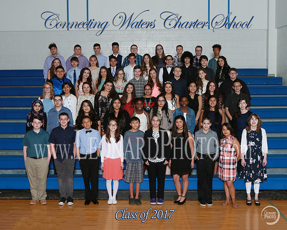 8th Grade Class